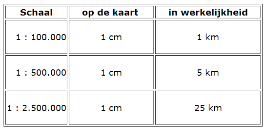 - 4nix.nl